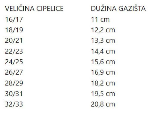 Patofnice - Pingvin + Aleksa, 16-17